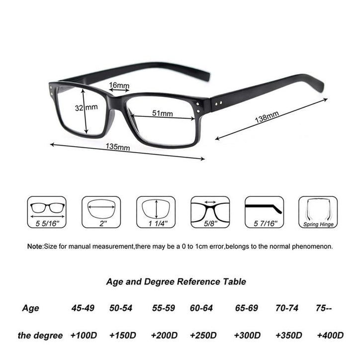 Modfans Unisex Full Rim Rectangle Polycarbonate Reading Glasses R0341 Reading Glasses Modfans