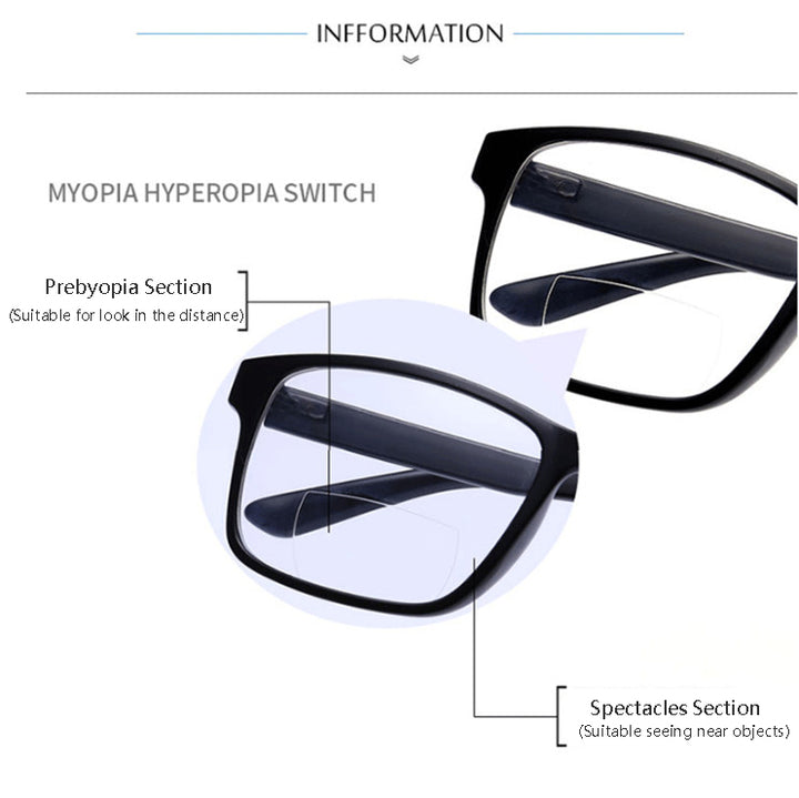 Iboode Unisex Full Rim Square Tr 90 Bifocal Reading Glasses Clip On Sunglasses 2296 Reading Glasses Iboode