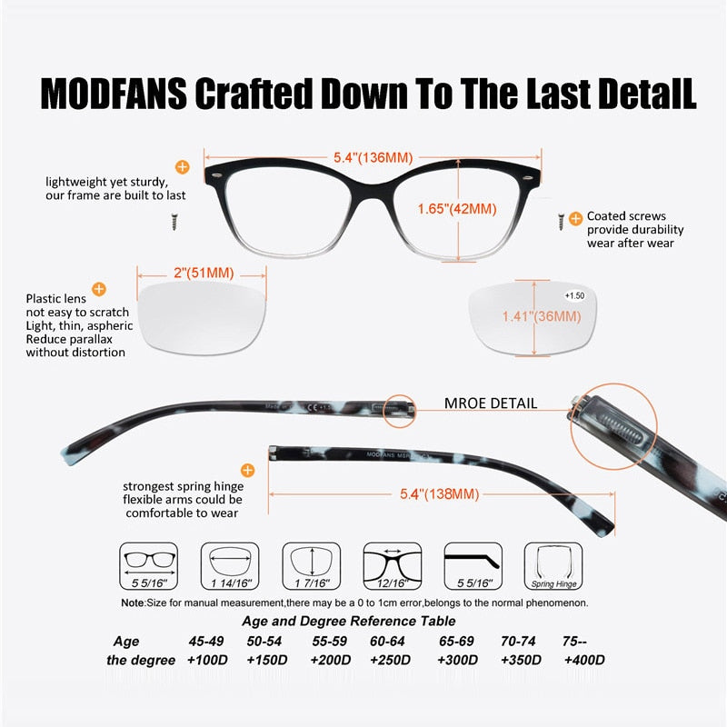 Modfans Unisex Full Rim Square Polycarbonate Reading Glasses R031 Reading Glasses Modfans