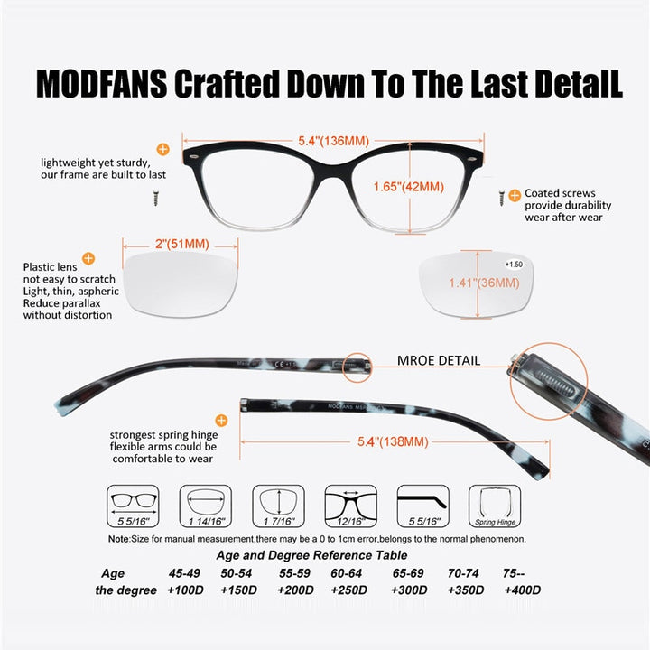 Modfans Unisex Full Rim Square Polycarbonate Reading Glasses R031 Reading Glasses Modfans