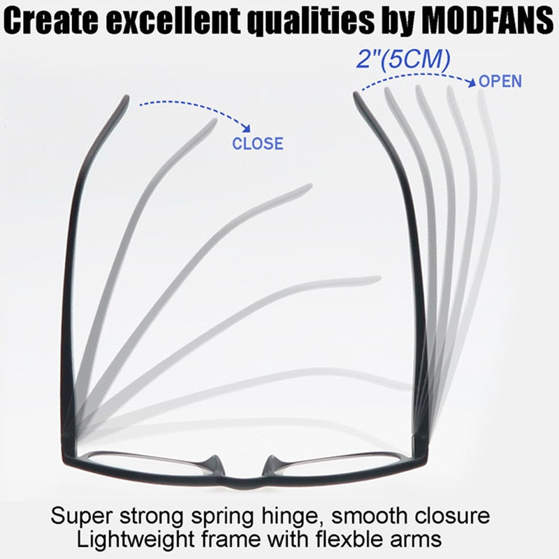 Modfans Unisex Full Rim Square Polycarbonate Reading Glasses R031 Reading Glasses Modfans