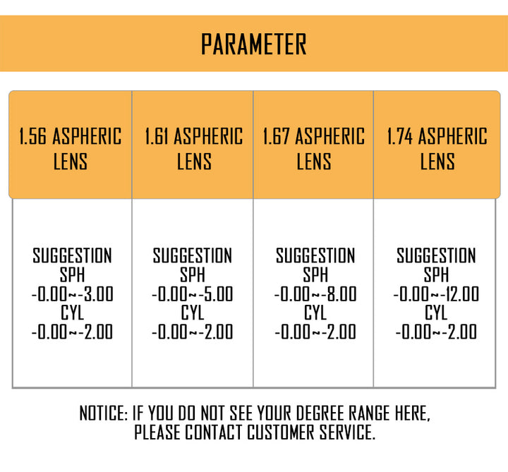 Meeshow Titanium Alloy Eyeglasses Women's Cat Eye 809 Full Rim Meeshow