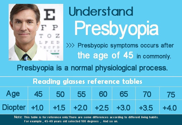 Hotochky Unisex Full Rim Square Stainless Steel Non Spherical Reading Glasses T076 Reading Glasses Hotochki