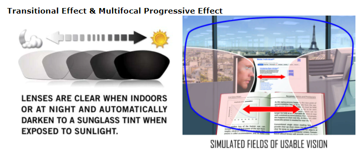 Reven Jate Free Form Multifocal Polarized Lenses Lenses Reven Jate Lenses