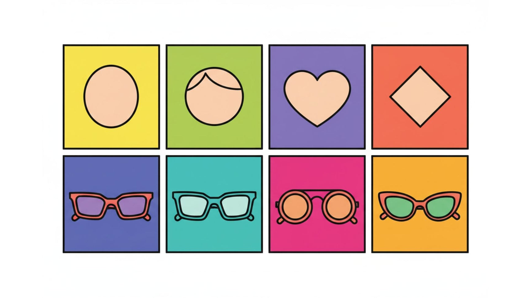 Illustrated guide to face shapes for choosing eyewear for your face shape