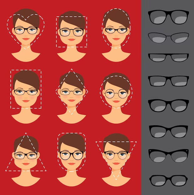 Finding the Perfect Frames: A Guide to Choosing Eyewear for Your Face Shape