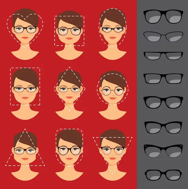 Finding the Perfect Frames: A Guide to Choosing Eyewear for Your Face Shape FuzWeb