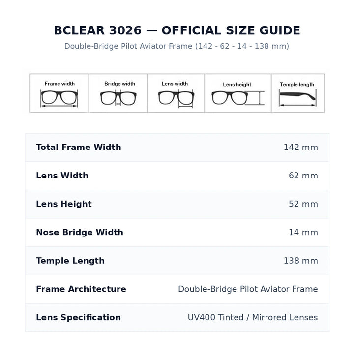Bclear Men&