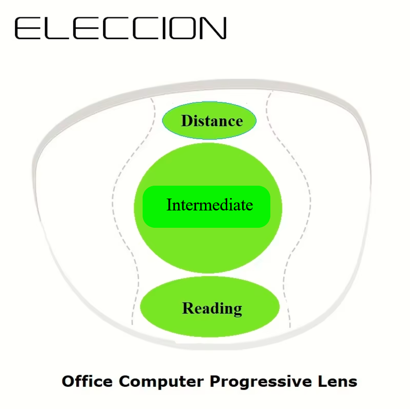 Eleccion Office Computer Progressive Clear Lenses Lenses Eleccion Lenses 1.56