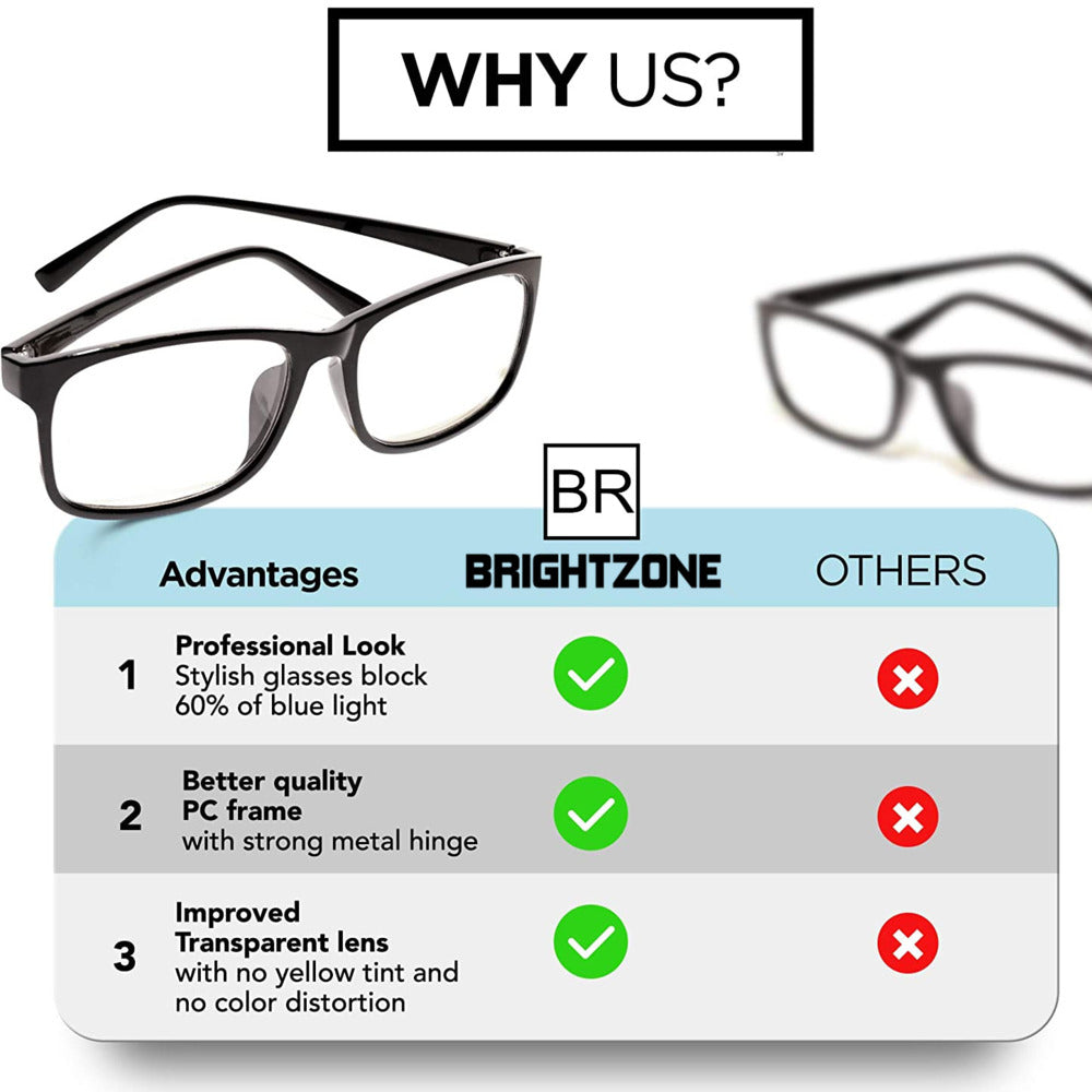 Brightzone Mens Full Rim Square Tr 90 Titanium Eyeglasses 6913 — view 1 | Brightzone at FuzWeb