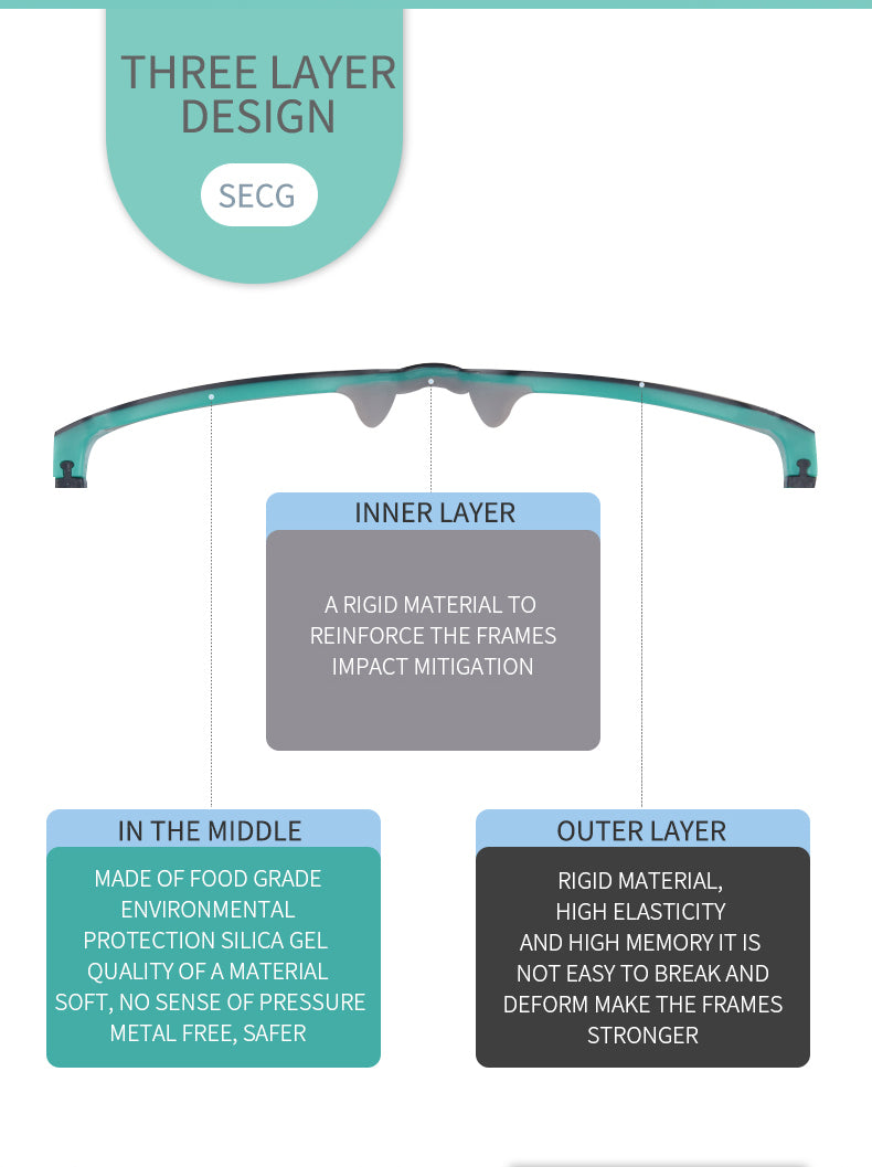 Secg Unisex Youth Full Rim Square Tr 90 Silicone Eyeglasses 3018 — view 2 | Secg at FuzWeb