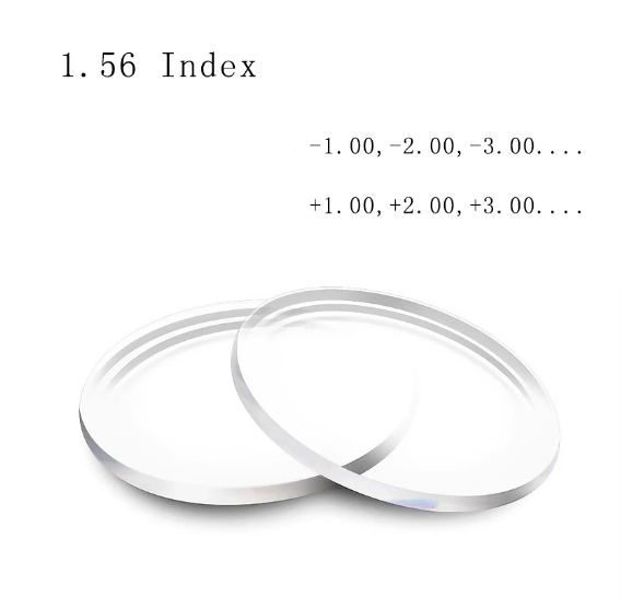 Hdcrafter 1.56 Index Single Vision Hyperopic Reading Lenses Clear Lenses Hdcrafter Eyeglass Lenses +0.50  