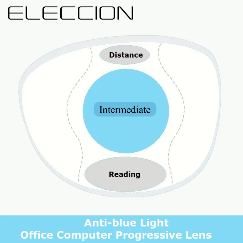 Eleccion Office Computer Progressive Clear Anti Blue Light Lenses Lenses Eleccion Lenses 1.56