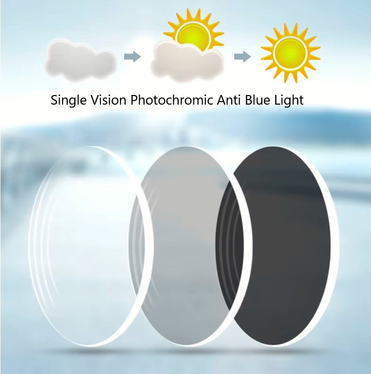 Zirosat Single Vision Photochromic Gray Anti Blue Light Lenses