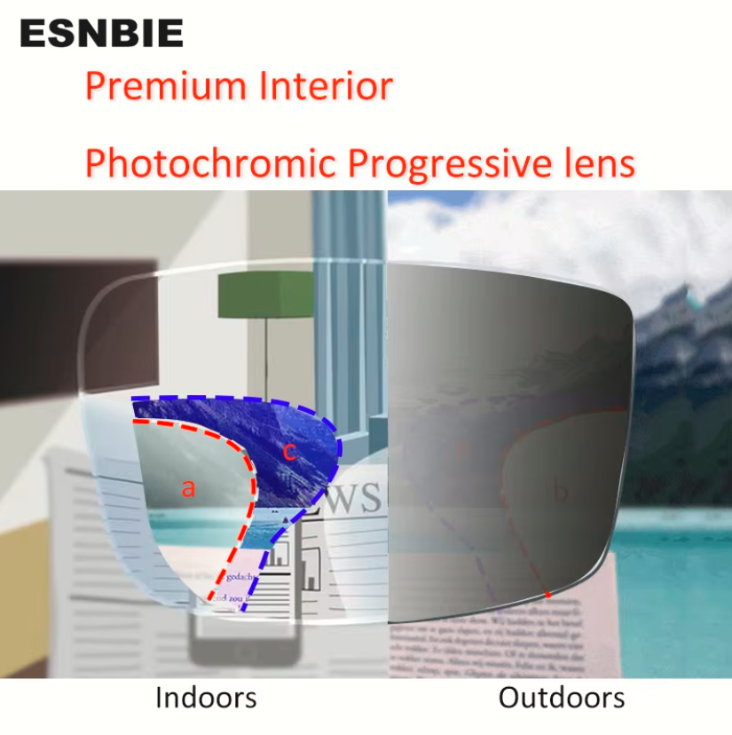 Esnbie Progressive Photochromic Lenses Lenses Esnbie Lenses   