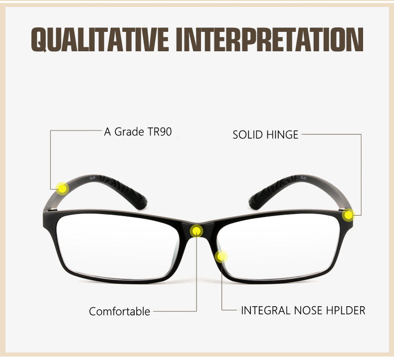 Yimaruili Unisex Full Rim TR 90 Resin Frame Customizable Lens Eyeglasses 6063.