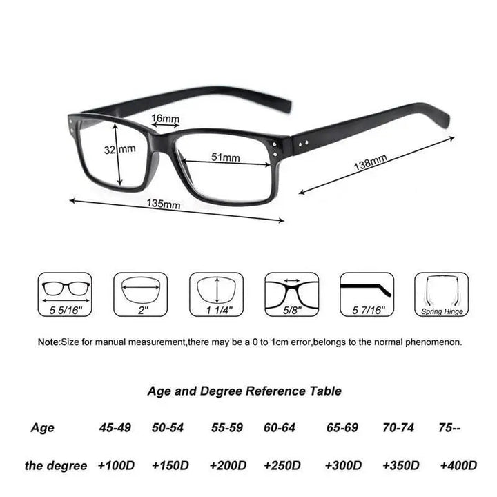 Modfans Unisex Full Rim Rectangle Polycarbonate Reading Glasses R0341 — view 2 | Modfans at FuzWeb