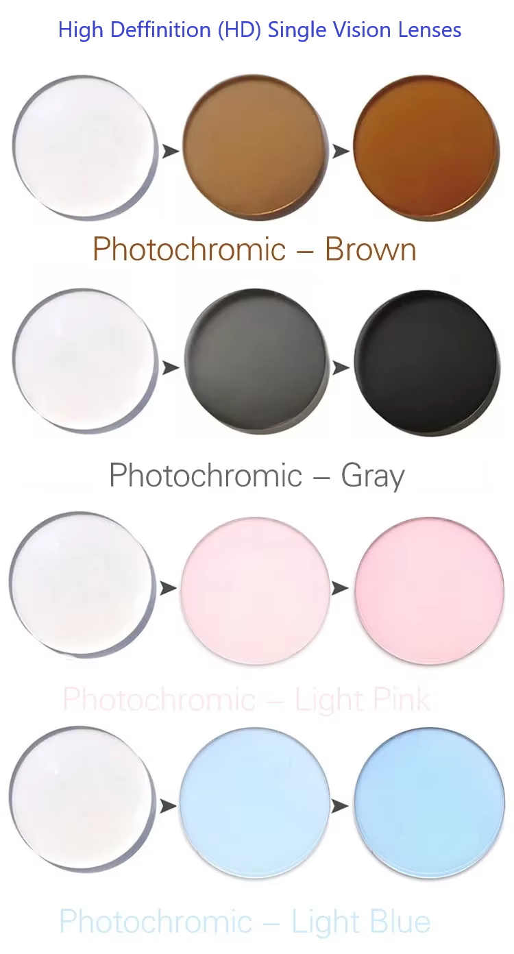 Aror Single Vision Aspheric Photochromic Lenses Lenses Aror Lenses 1.56 Gray HD No Anti-Blue Light