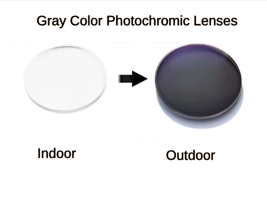 Bobbie Single Vision Photochromic Anti-Blue Light Lenses