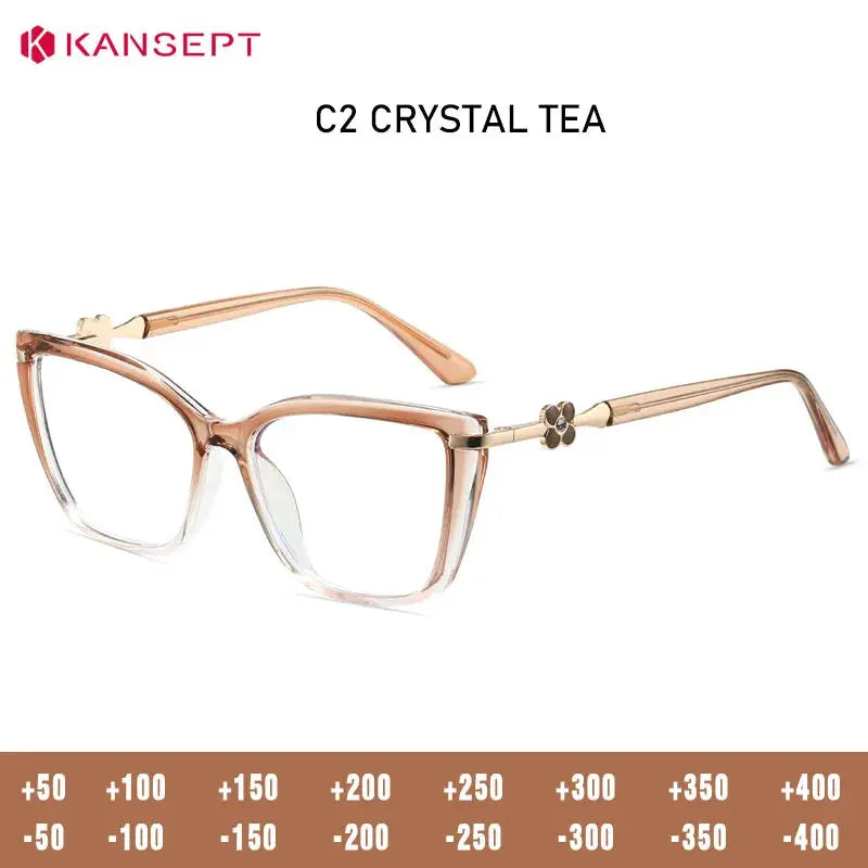Kansept Unisex Full Rim Cat Eye Tr 90 Metal Frames 830040 FuzWeb