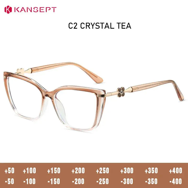 Kansept Unisex Full Rim Cat Eye Tr 90 Metal Frames 830040 FuzWeb