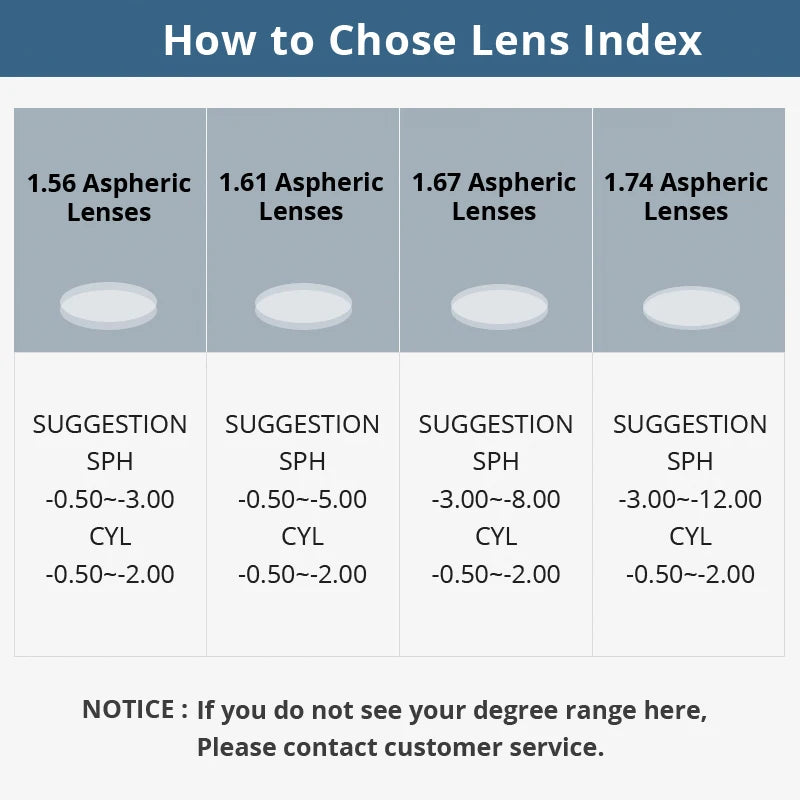 Handoer Unisex Full Rim &amp; Semi Rim Alloy TR90 Prescription Eyeglasses - view 5