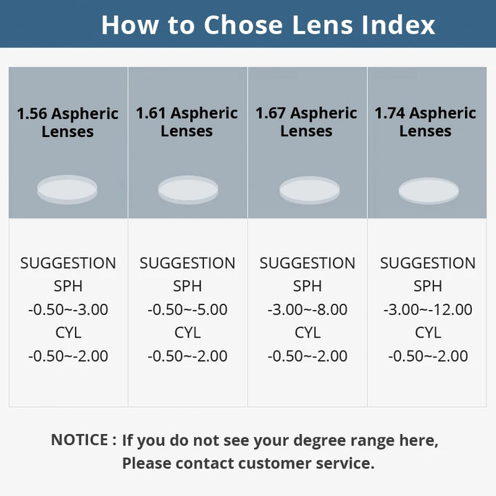 Handoer Unisex Full Rim &amp; Semi Rim Alloy TR90 Prescription Eyeglasses - view 5