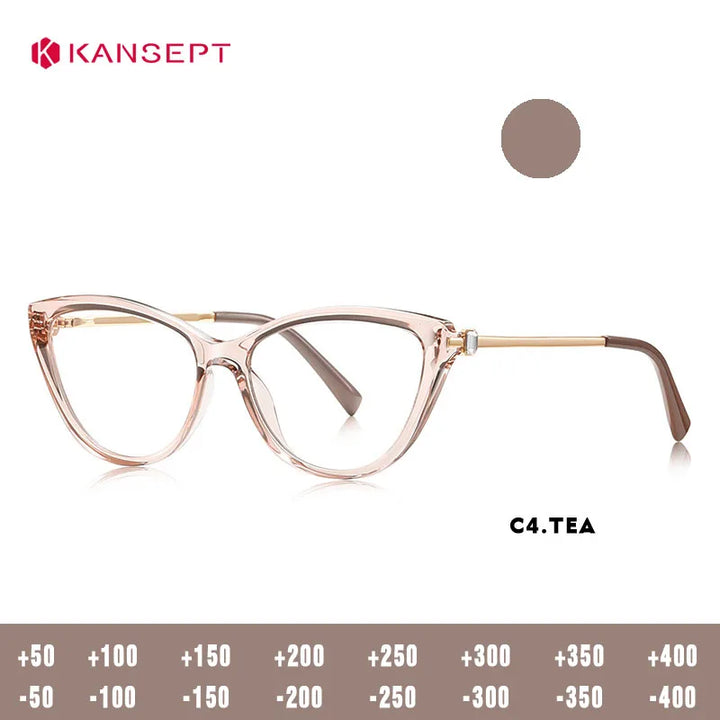 Kansept Women's Full Rim Cat Eye Tr 90 Titanium Reading Glasses 22406