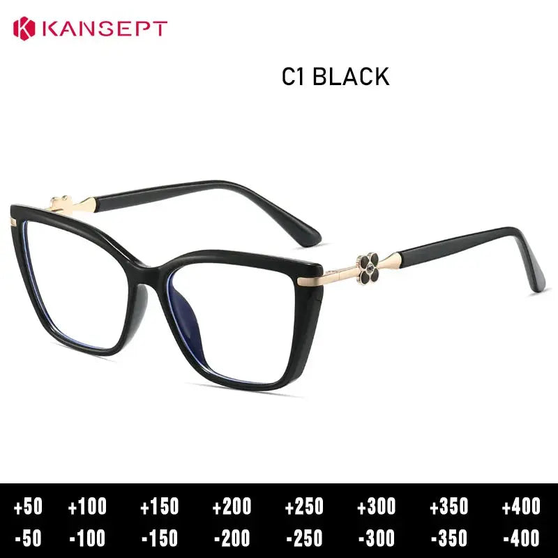 Kansept Unisex Full Rim Cat Eye Tr 90 Metal Frames 830040 FuzWeb