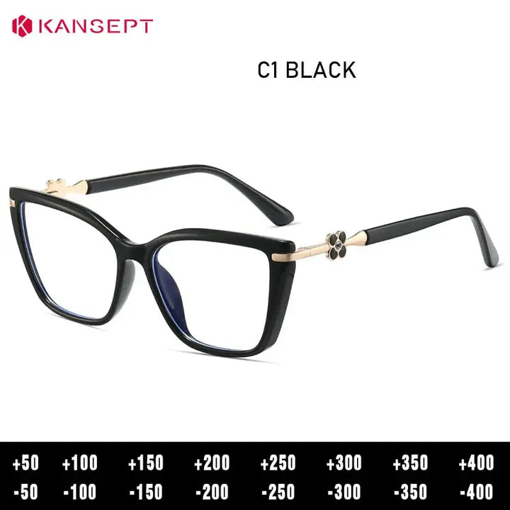 Kansept Unisex Full Rim Cat Eye Tr 90 Metal Frames 830040 FuzWeb