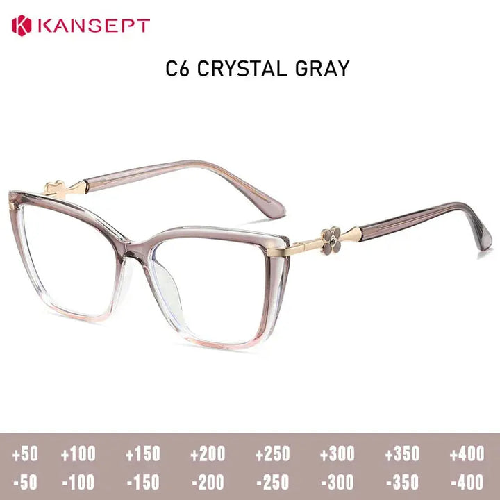 Kansept Unisex Full Rim Cat Eye Tr 90 Metal Frames 830040 FuzWeb