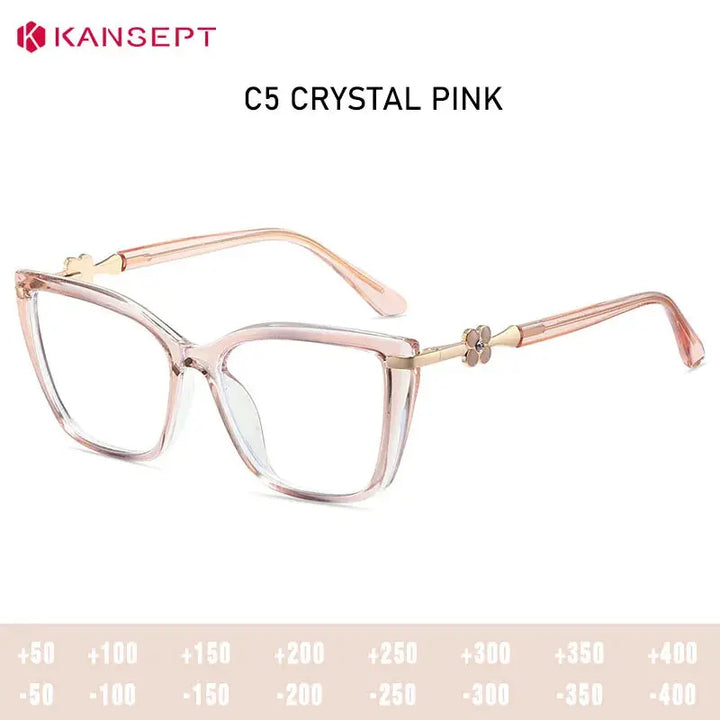 Kansept Unisex Full Rim Cat Eye Tr 90 Metal Frames 830040 FuzWeb