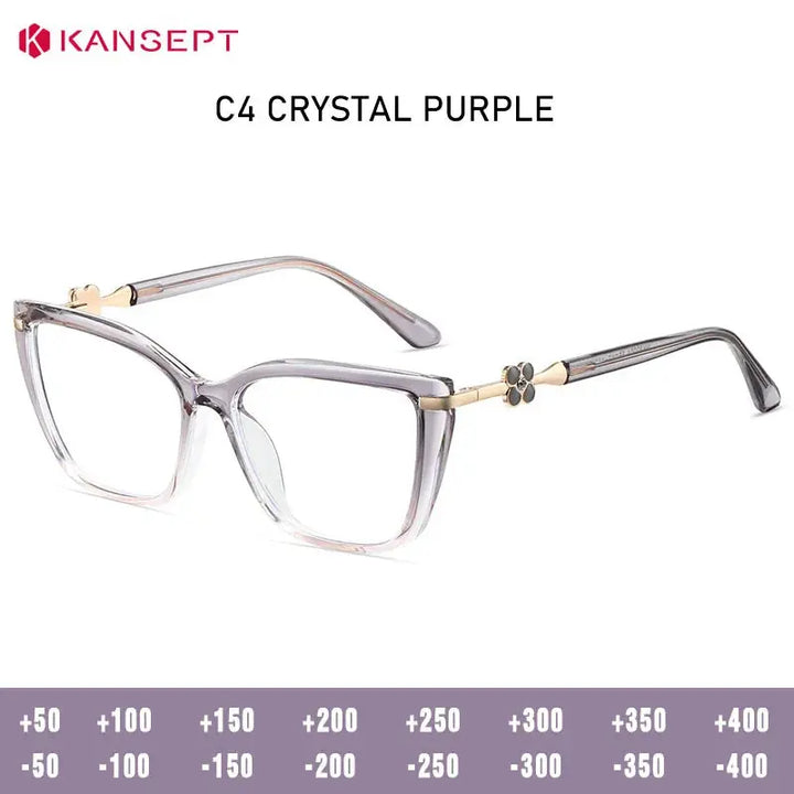 Kansept Unisex Full Rim Cat Eye Tr 90 Metal Frames 830040 FuzWeb