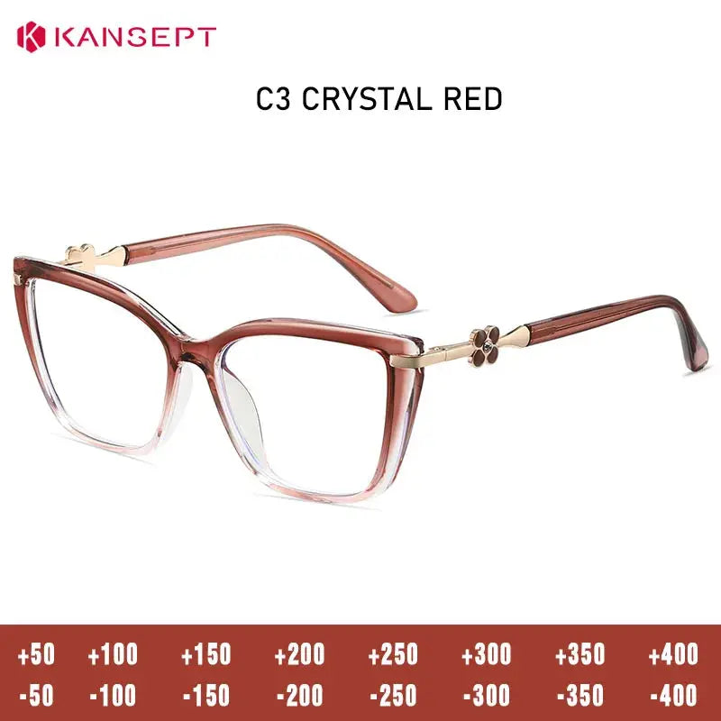 Kansept Unisex Full Rim Cat Eye Tr 90 Metal Frames 830040 FuzWeb