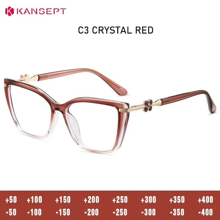 Kansept Unisex Full Rim Cat Eye Tr 90 Metal Frames 830040 FuzWeb