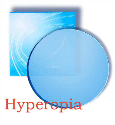 Yimaruili Aspheric Single Vision Photochromic Lenses