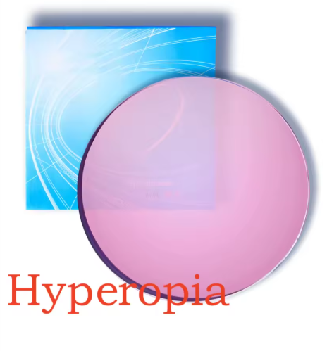 Yimaruili Aspheric Single Vision Photochromic Lenses