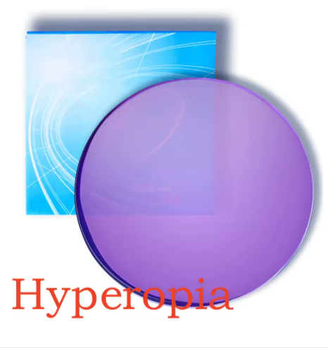 Yimaruili Aspheric Single Vision Photochromic Lenses