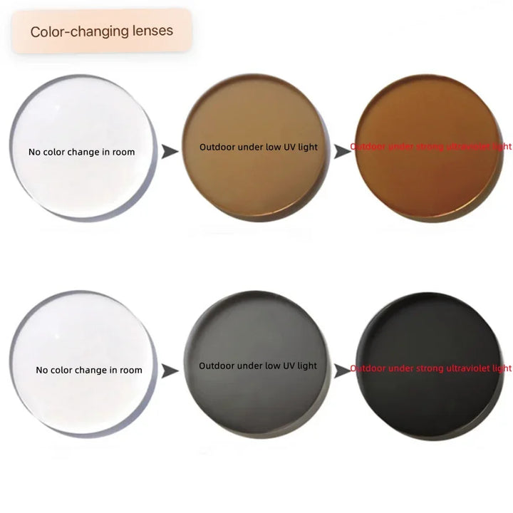 Nobler Single Vision Photochromic Lenses Lenses Nobler Lenses   