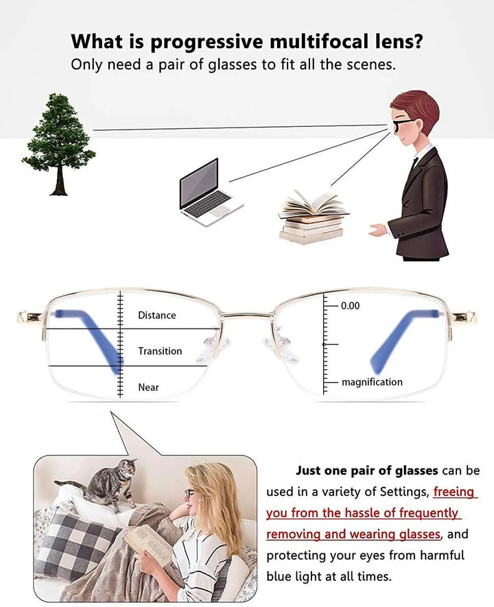 Evunhuo Full Rim Square Titanium Alloy Progressive Reading Glasses 4579.