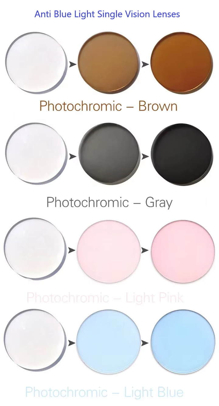 Aror Single Vision Aspheric Photochromic Lenses Lenses Aror Lenses 1.56 Gray HD With Anti-Blue Light