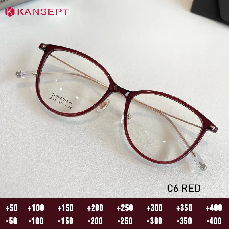 Kansept Unisex Full Rim Cat Eye Tr 90 Titanium Frames 206800 FuzWeb