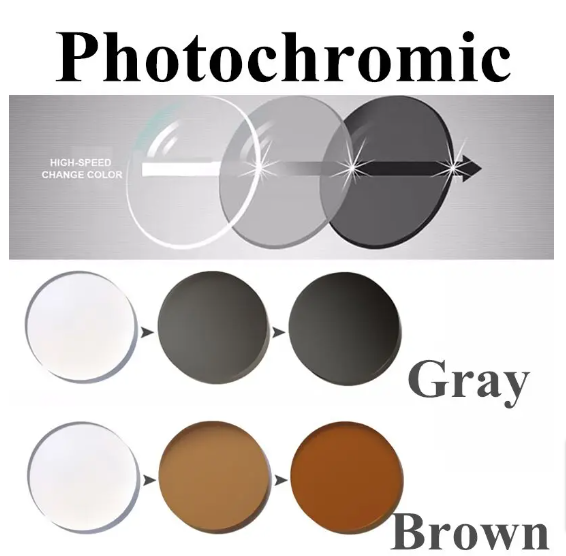 Black Mask Single Vision Aspheric Photochromic Lenses Lenses Black Mask Lenses   