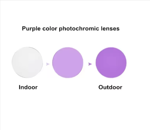 Bobbie Progressive MR Photochromic Lenses