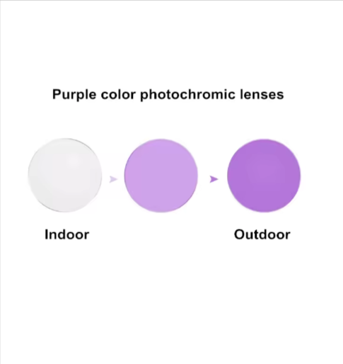 Bobbie Single Vision Photochromic Anti-Blue Light Lenses