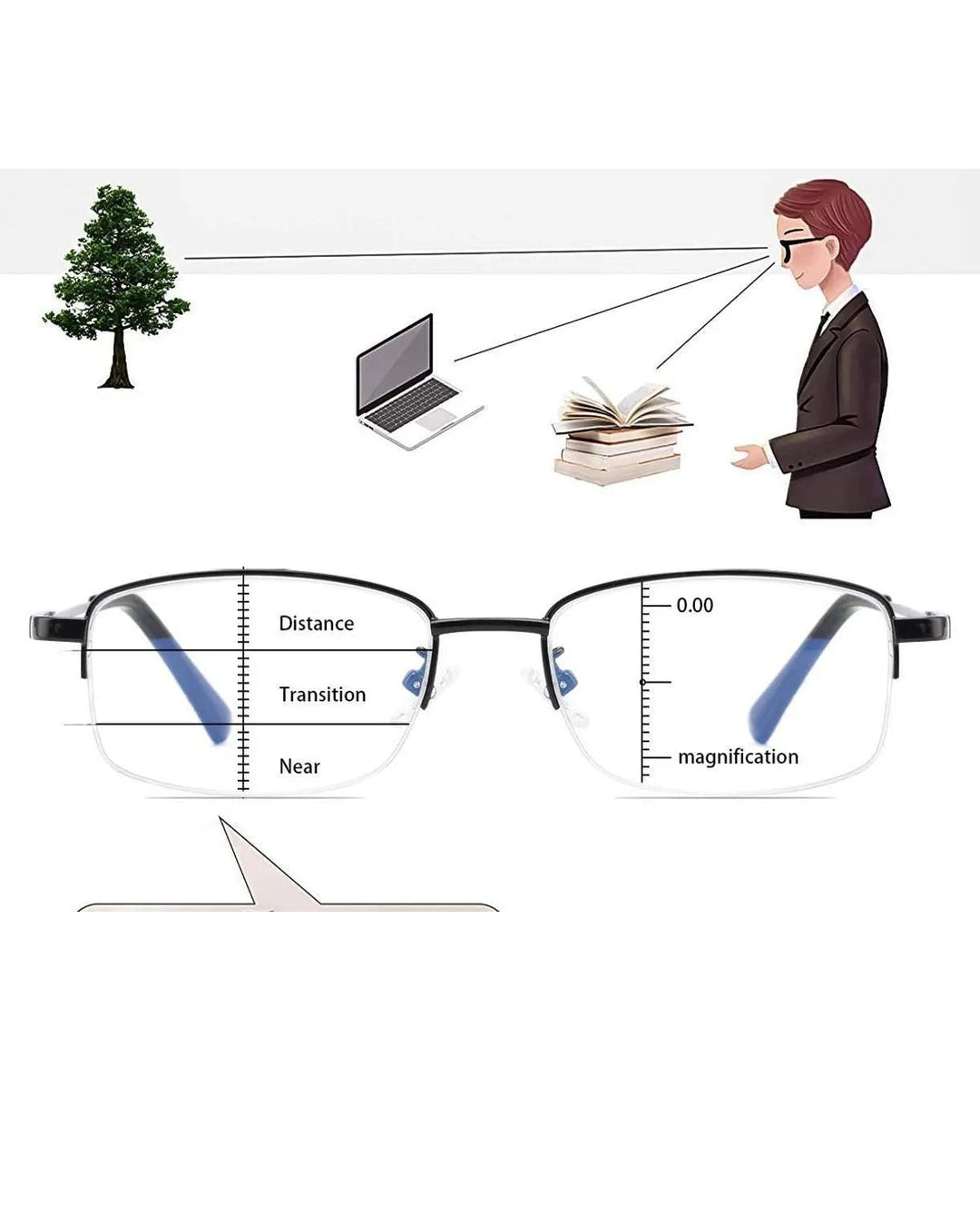 Evunhuo Full Rim Square Titanium Alloy Progressive Reading Glasses 4579