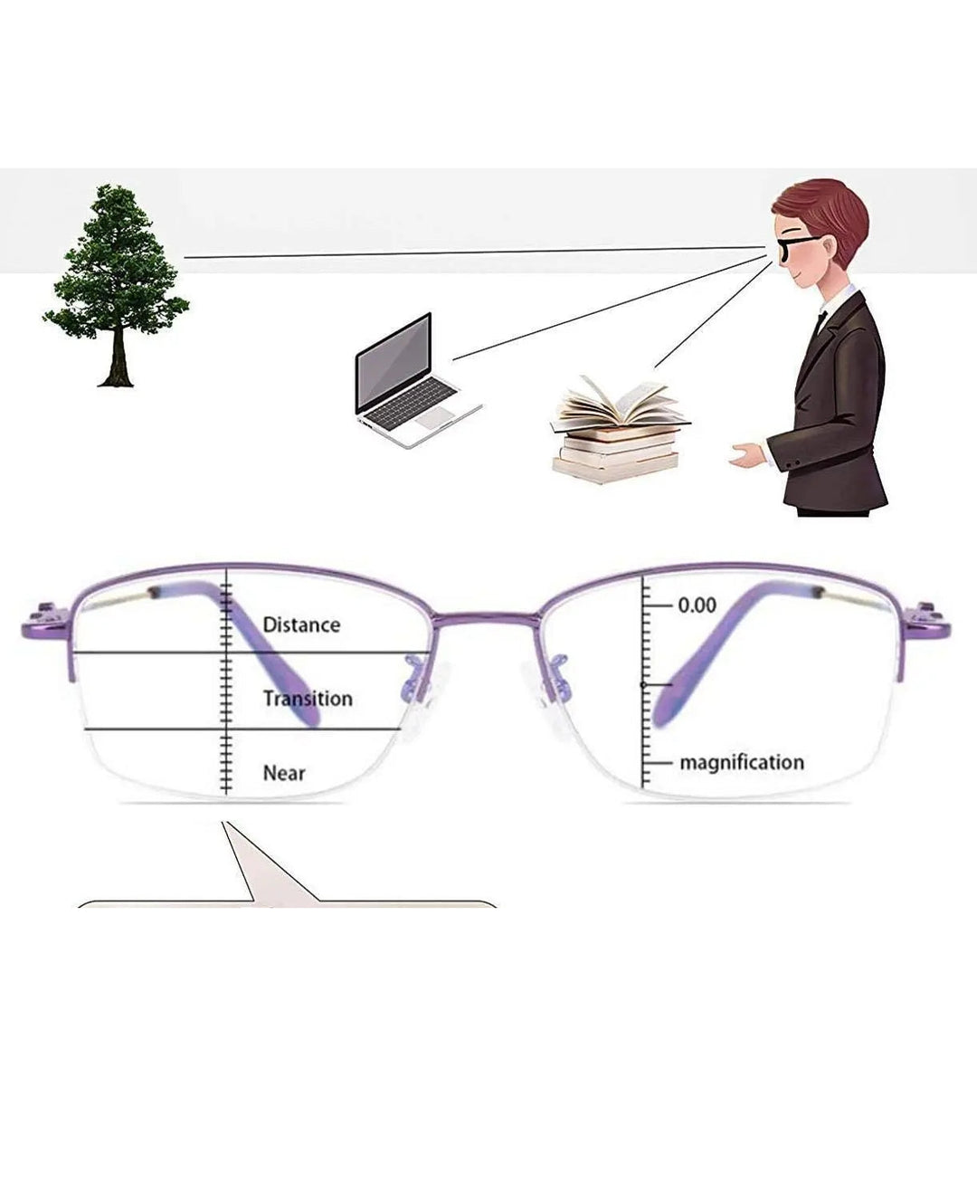 Evunhuo Full Rim Square Titanium Alloy Progressive Reading Glasses 4579