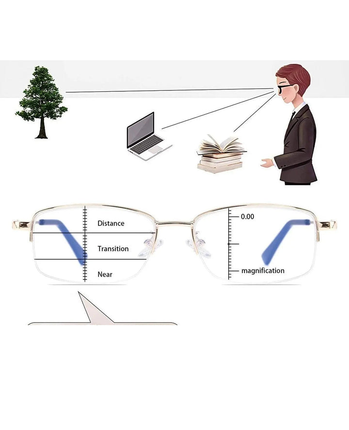 Evunhuo Full Rim Square Titanium Alloy Progressive Reading Glasses 4579