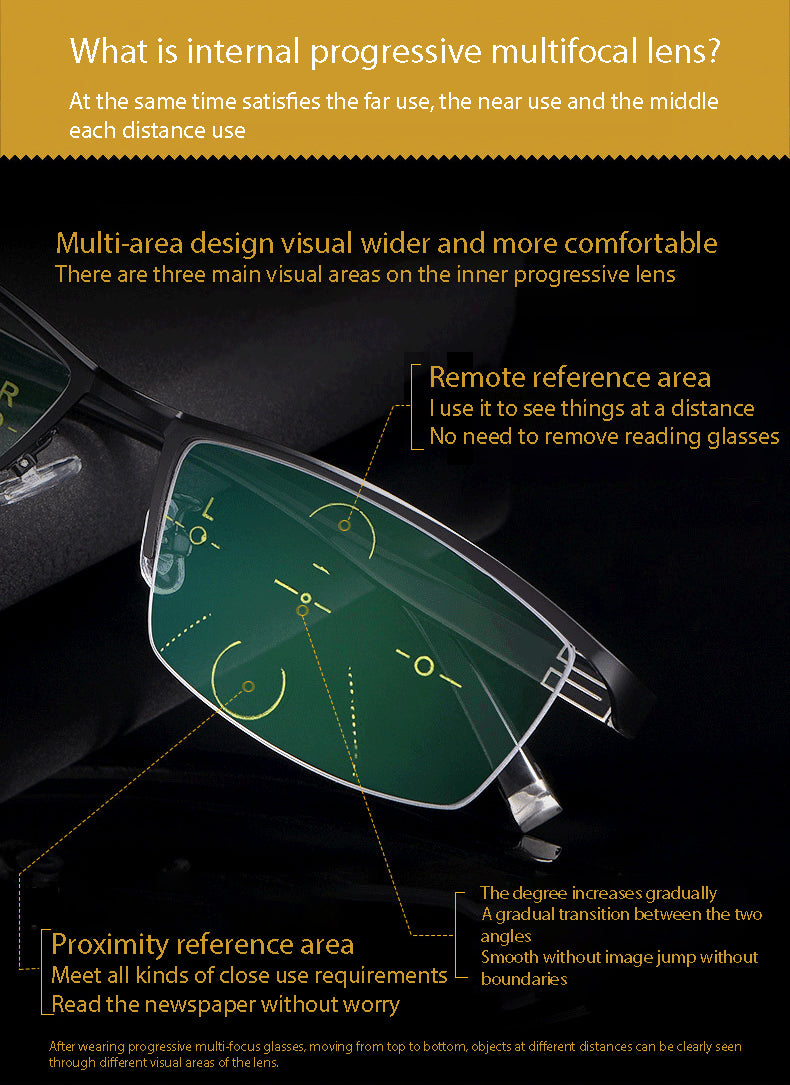 Handoer Unisex Semi Rim Square Alloy Progressive Reading Glasses 56170.