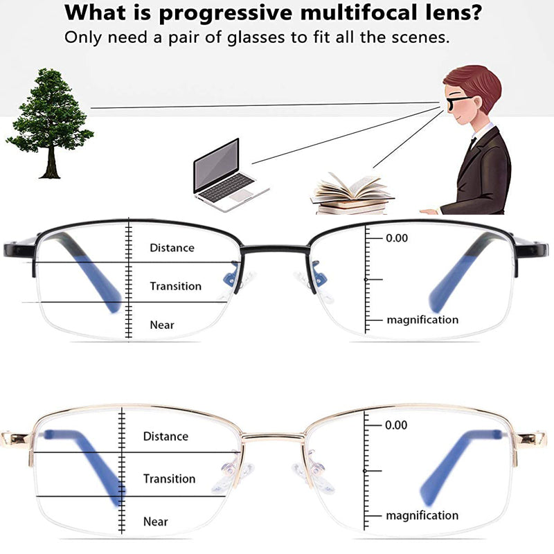 Evunhuo Full Rim Square Titanium Alloy Progressive Reading Glasses 4579 — view 5 | Evun Huo at FuzWeb